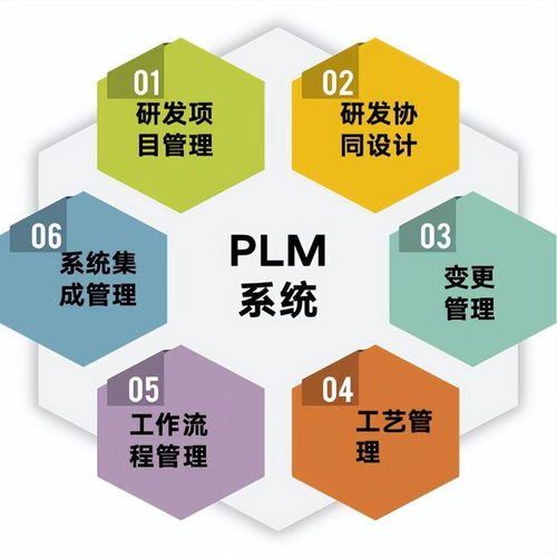常州新譽集團攜手華天軟件，PLM技術賦能工業大獎得主數字化轉型